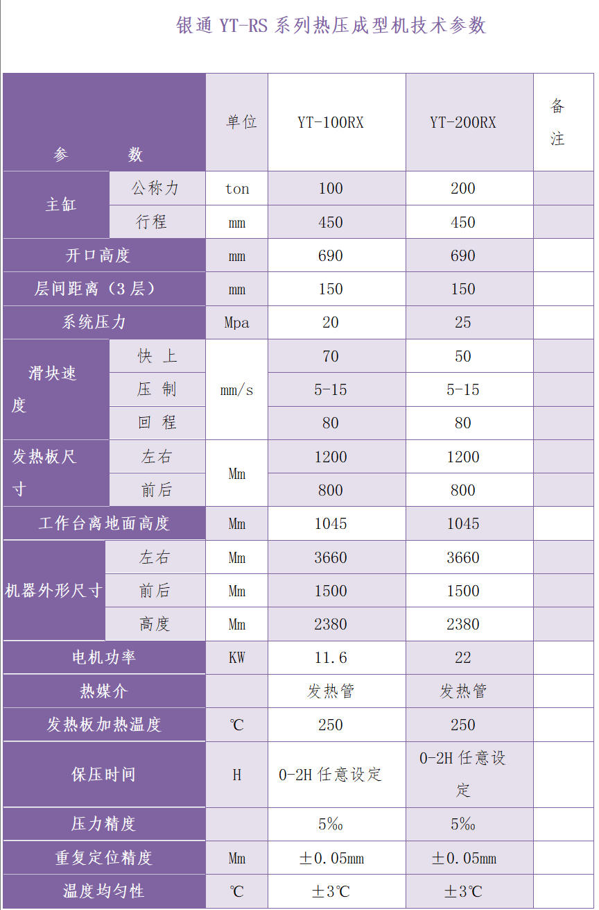 200噸多層線路板層壓機技術參數